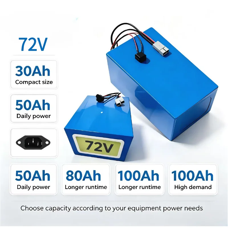 72V 30Ah Lifepo4 Battery Pack - حزمة بطارية XM 72V LiFePO4 بسعات