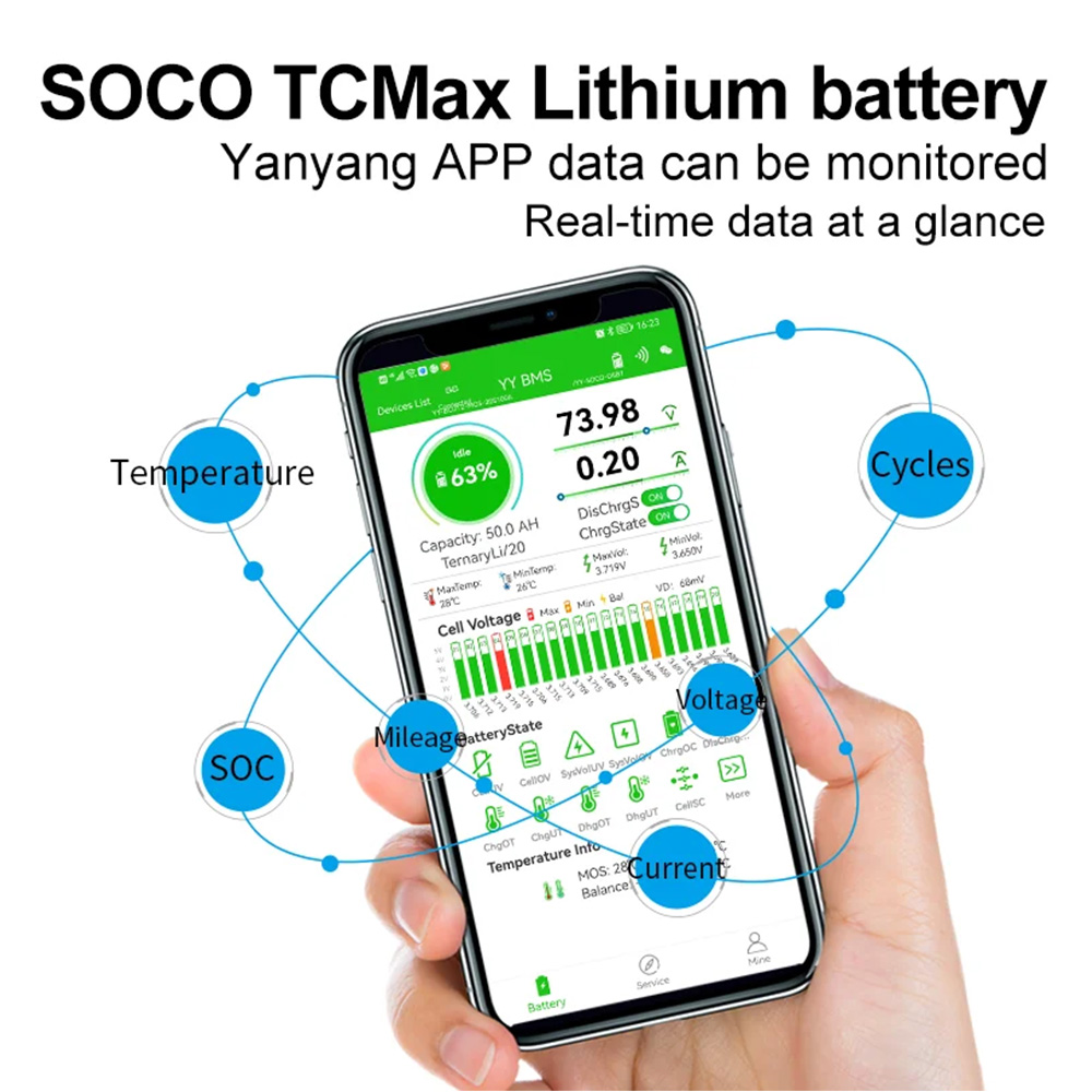 بطارية سوبر سوكو الأصلية من سي - مراجعة 72V 30Ah Lifepo4 Battery Pack وسعره