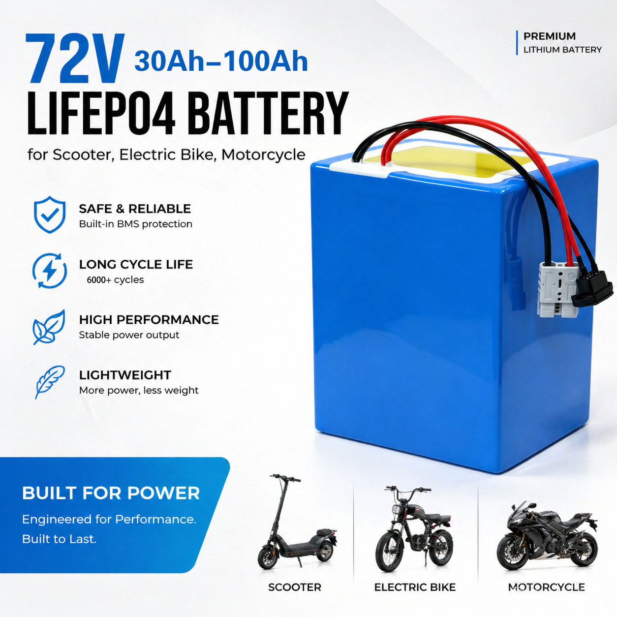 بطارية ليثيوم LiFePO4 72 فولت  - مراجعة 72V 30Ah Lifepo4 Battery Pack وسعره